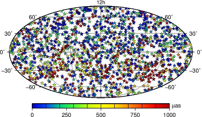 Generated GSFC catalog based on single-session normal equation systems. Standard deviation in declination. Generated GSFC catalog based on single-session normal equation systems. Standard deviation in declination.
